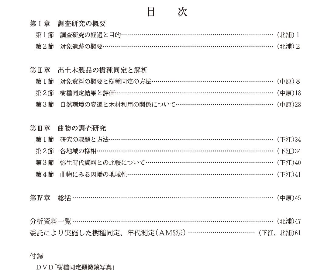 目次
