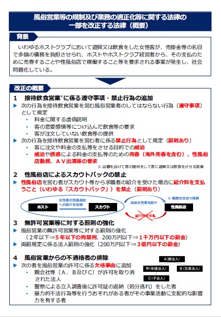 概要