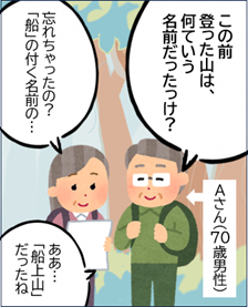 事例1