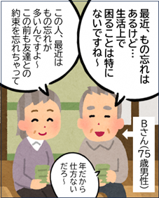 事例2