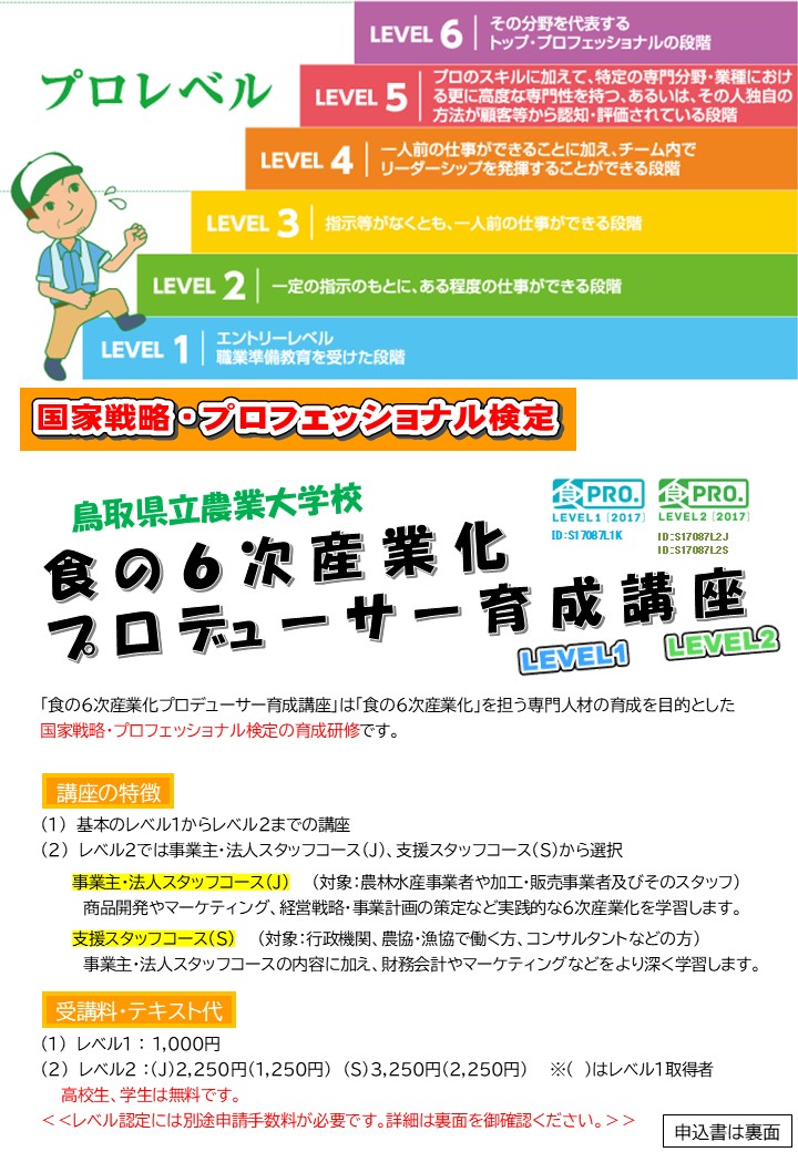 募集チラシ（表）
