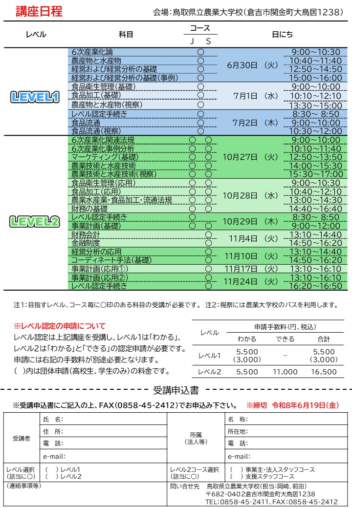 募集チラシ（裏）