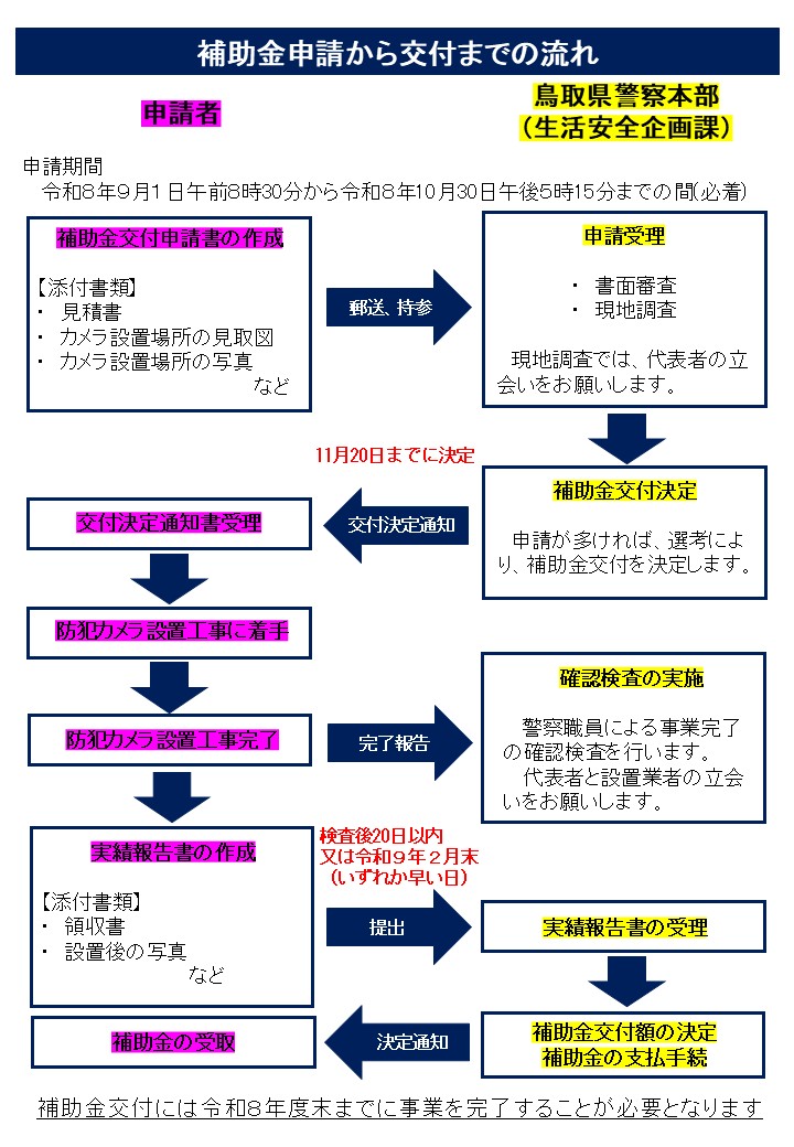 チラシ（裏）
