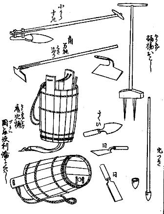 綿圃要務(めんぽようむ)にある綿栽培用具の図