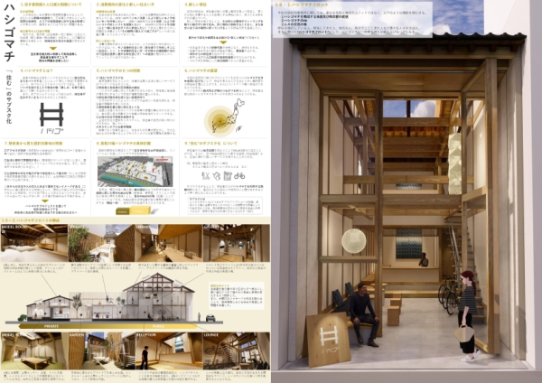 2021年学生デザインコンペティション 最優秀賞受賞作品 2021年学生デザインコンペティション 最優秀賞受賞作品