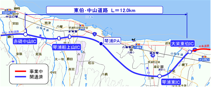 東伯中山道路