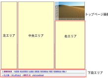 コンテンツのイメージ