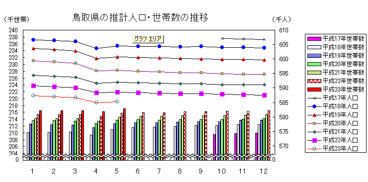 graph1