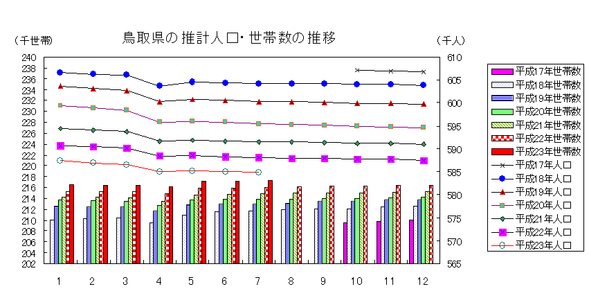 graph1