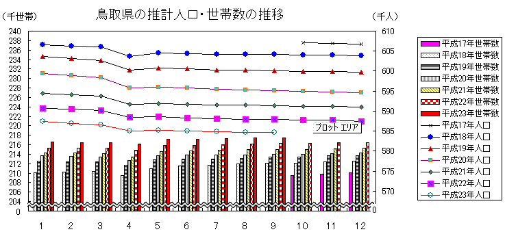 graph0901