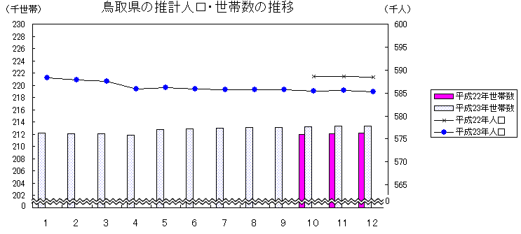 graph01