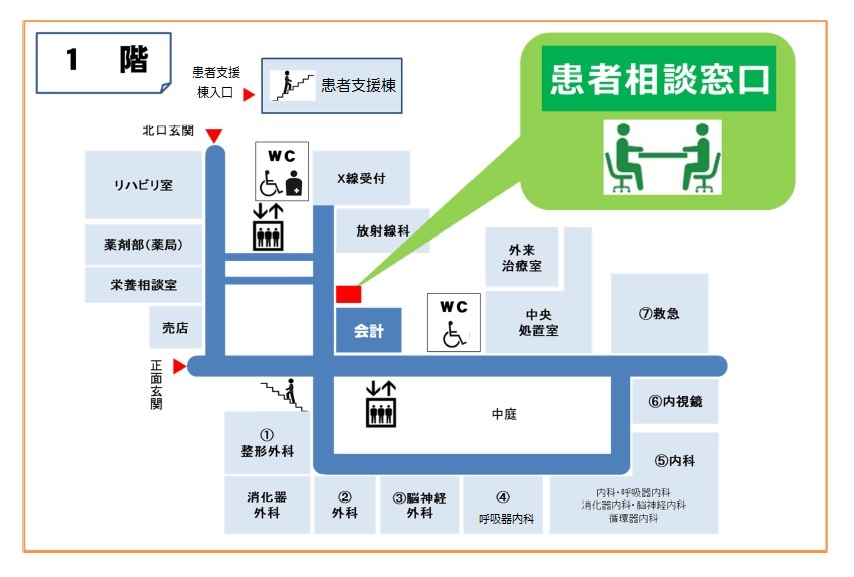 相談窓口案内図