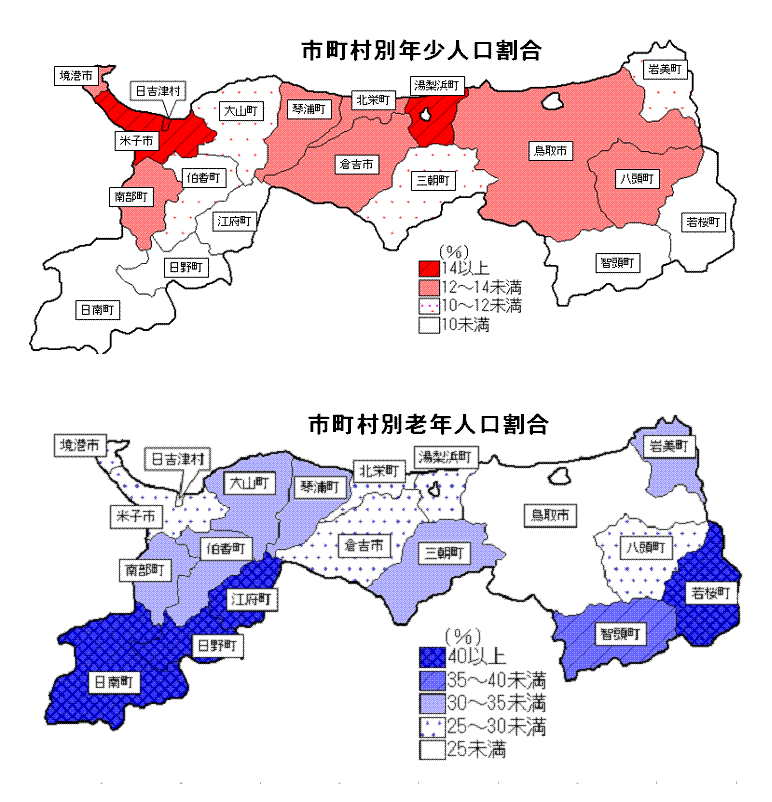 市町村別年少人口割合・市町村別老齢人口割合の地図