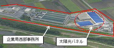 企業局西部事務所太陽光発電所完成イメージ