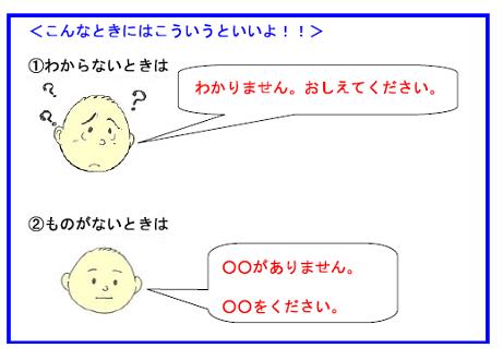 援助依頼の言い方のワークの写真