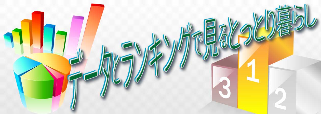 データとランキングで見るとっとり暮らしの紹介ページにジャンプします