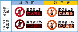 図1